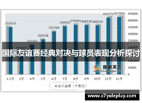 国际友谊赛经典对决与球员表现分析探讨