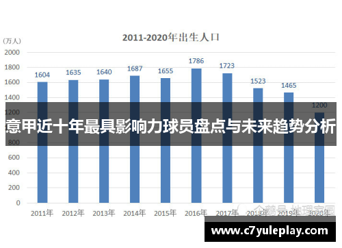 意甲近十年最具影响力球员盘点与未来趋势分析