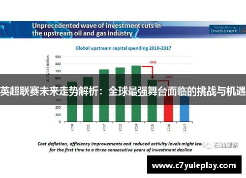 英超联赛未来走势解析：全球最强舞台面临的挑战与机遇